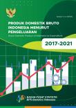 Gross Domestic Product of Indonesia by Expenditure, 2017-2021