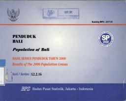 Penduduk Bali Hasil Sensus Penduduk SP2000