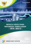 Neraca Arus Dana Indonesia Triwulanan 2018-2021:2