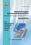 Statistik Keuangan Pemerintah Kabupaten/Kota 2015-2016 Buku 2 (Bali, Nusa Tenggara, Kalimantan, Sulawesi, Maluku, Papua)