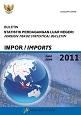 Buletin Statistik Perdagangan Luar Negeri Impor Juni 2011