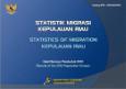 Statistik Migrasi Kepulauan Riau Hasil SP 2010