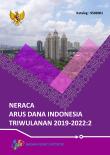 Neraca Arus Dana Indonesia Triwulanan 2019-2022:2