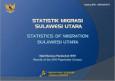 Statistik Migrasi Sulawesi Utara Hasil SP 2010