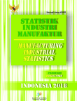 Statistik Industri Manufaktur Produksi 2018
