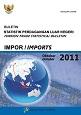 Buletin Statistik Perdagangan Luar Negeri Impor Oktober 2011