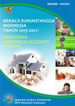Neraca Rumah Tangga Indonesia Tahun 2013-2015
