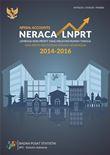 Neraca Lembaga Non Profit yang Melayani Rumah Tangga, Tahun 2014-2016