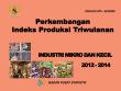 Perkembangan Indeks Produksi Triwulanan Industri Mikro dan Kecil 2012-2014