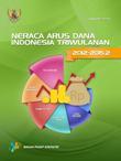 Neraca Arus Dana Indonesia Triwulanan 2012-20152