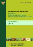Statistik Tanaman Biofarmaka Indonesia 2013