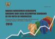 Harga Konsumen Beberapa Barang Dan Jasa Kelompok Sandang Di 66 Kota Di Indonesia 2013