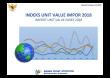 Indeks Unit Value Impor 2018