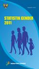 Statistik Gender 2011