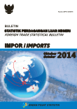Buletin Statistik Perdagangan Luar Negeri Impor Oktober 2014