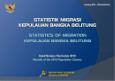 Statistik Migrasi Kepulauan Bangka Belitung Hasil SP 2010